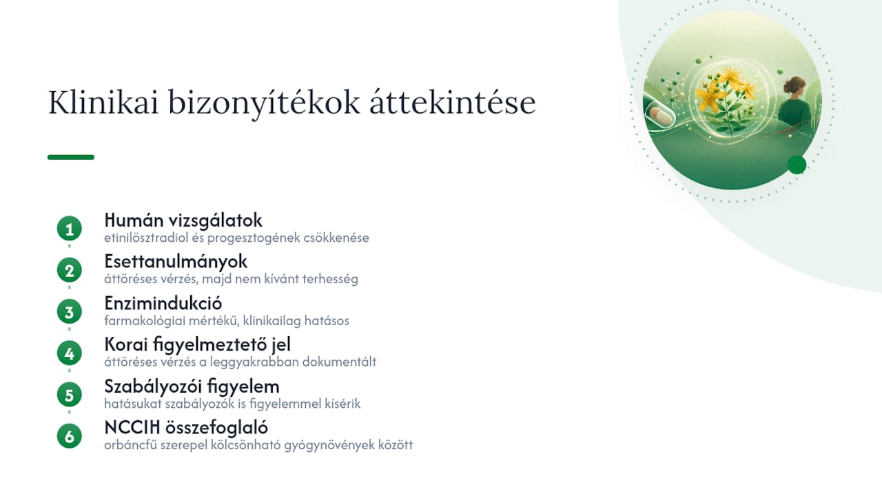 Orbáncfű fogamzásgátló mellett: mit kell tudnod most? Milyen klinikai bizonyítékok támasztják alá a kölcsönhatást? — overview diagram