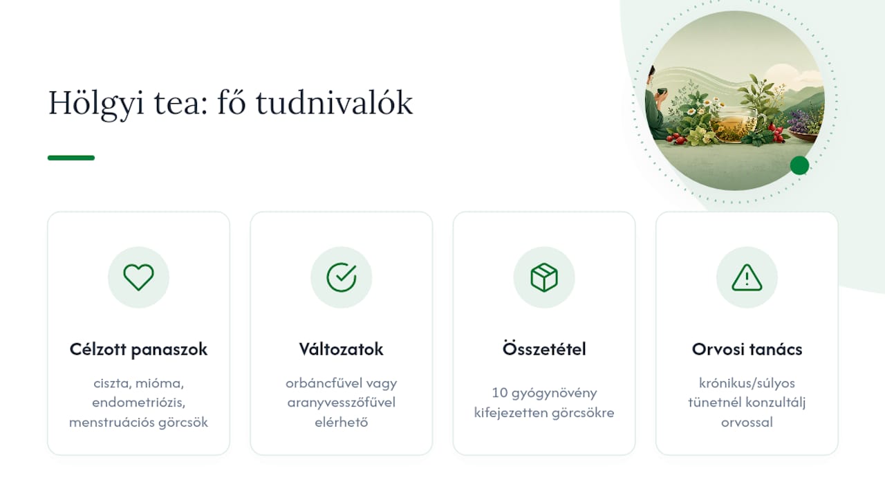 Fájdalomcsillapító helyett tea: melyik gyógynövény mire jó? A Hölgyi tea mint természetes kiegészítő nőgyógyászati panaszokra — overview diagram